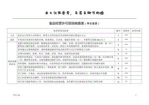 食品經(jīng)營許可單位食堂現(xiàn)場(chǎng)核查表【優(yōu)選材料】