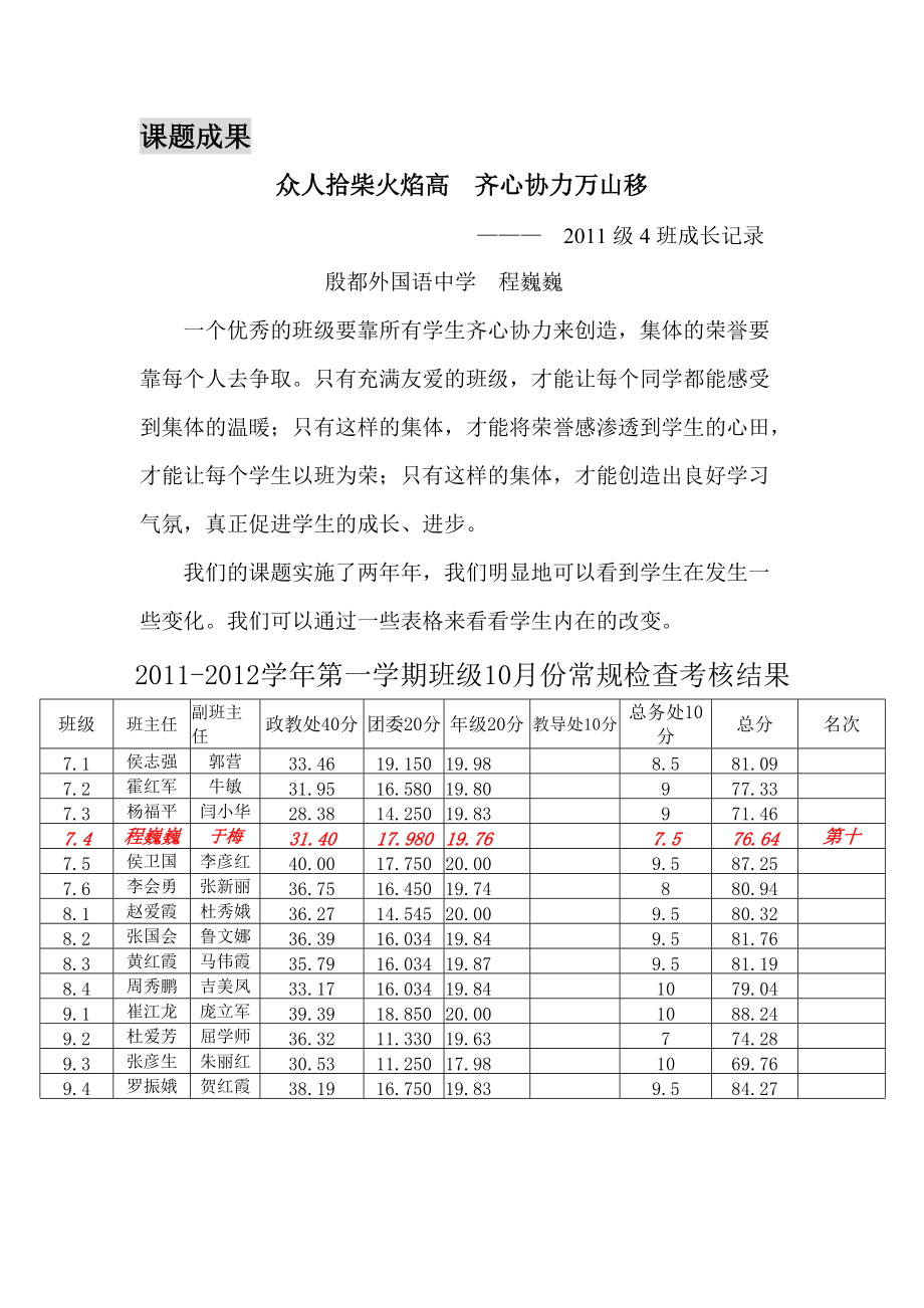 眾人拾柴火焰高齊心協力萬山移_第1頁