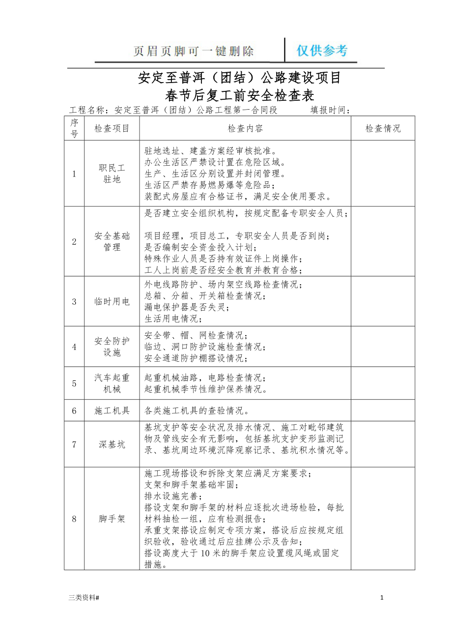 春節(jié)后復(fù)工安全檢查表【參考優(yōu)選】_第1頁