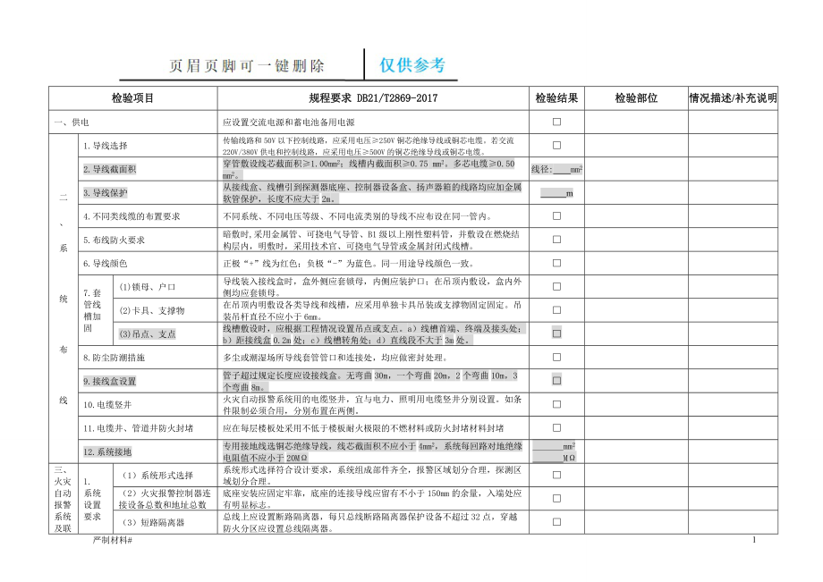 火災(zāi)自動(dòng)報(bào)警系消防檢查表【知識(shí)材料】_第1頁(yè)