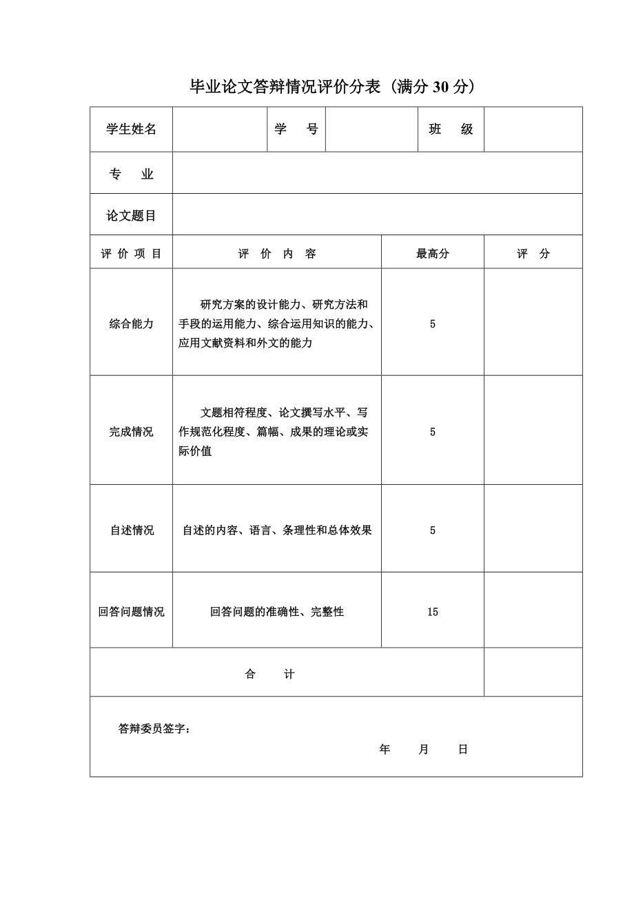 毕业论文评价表_第1页