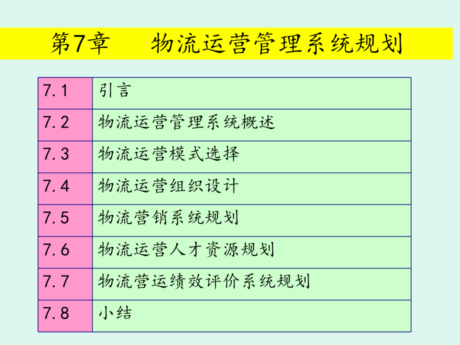 管理学第七章 物流运营管理系统规划课件_第1页