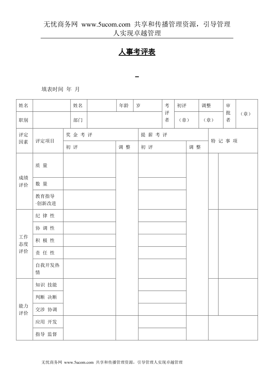 績(jī)效考核表格大全 人事考評(píng)表_第1頁(yè)