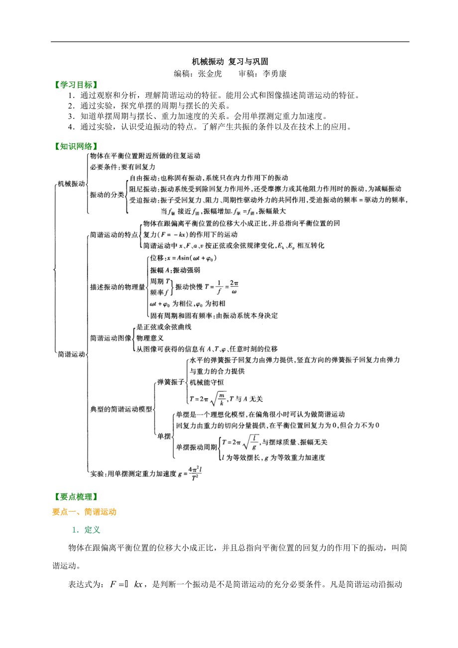 高考物理選修知識(shí)點(diǎn)知識(shí)講解機(jī)械振動(dòng) 復(fù)習(xí)與鞏固提高_(dá)第1頁(yè)