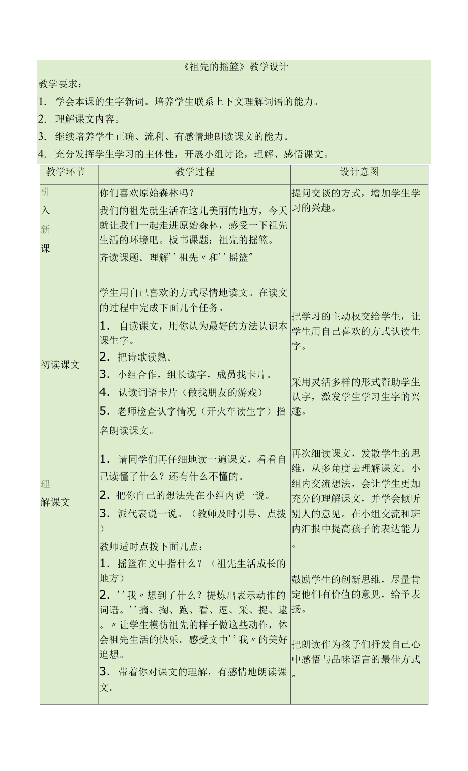 部編版二年級語文下冊 祖先的搖籃1 教案教學(xué)設(shè)計(jì).docx_第1頁