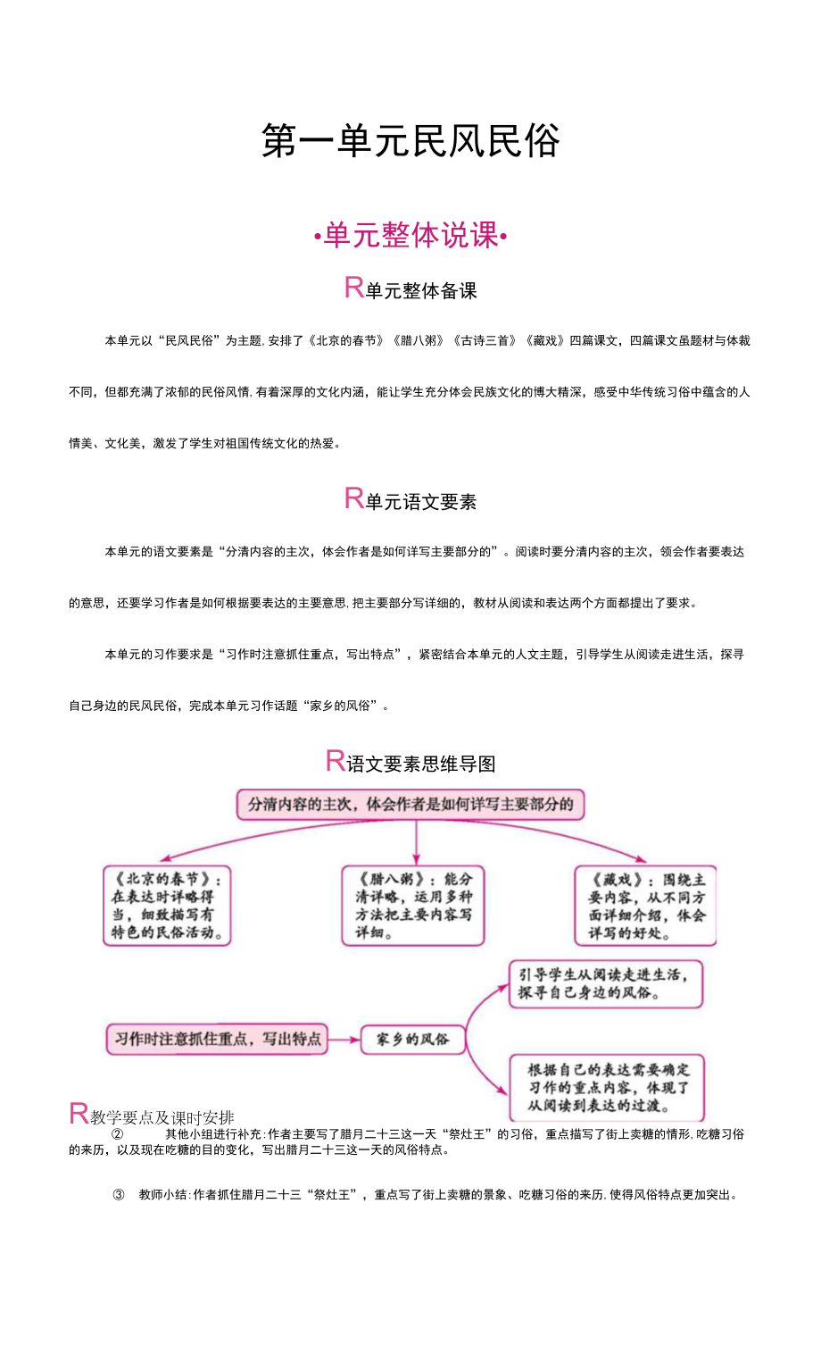 部編版六年級語文下冊教案 第1課 北京的春節(jié).docx_第1頁