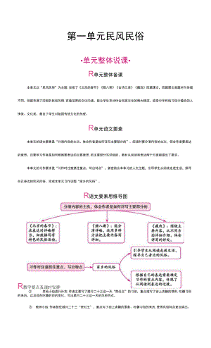 部編版六年級(jí)語(yǔ)文下冊(cè)教案 第1課 北京的春節(jié).docx