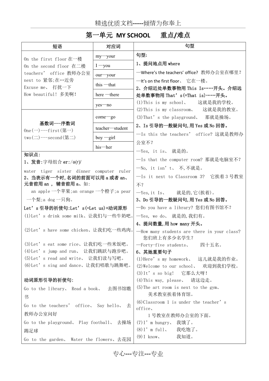 四年级英语下册重点难点