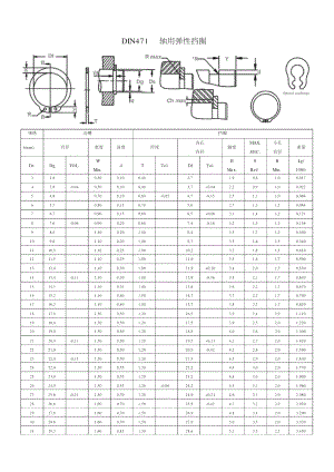 DIN471軸用擋圈中文