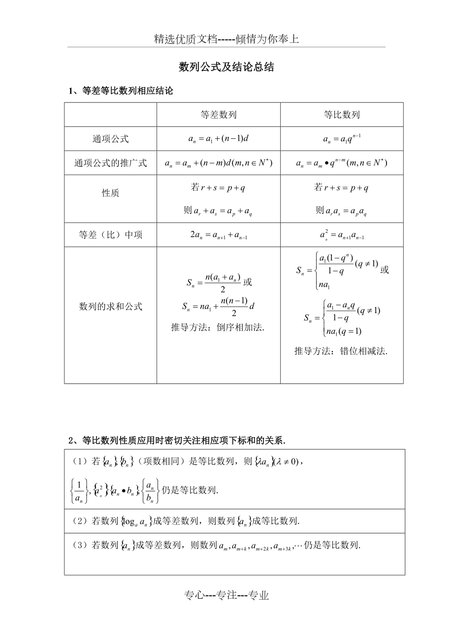 数列公式及结论总结_第1页