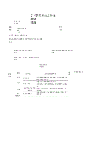 網(wǎng)店運營 學習情境四 教案.docx