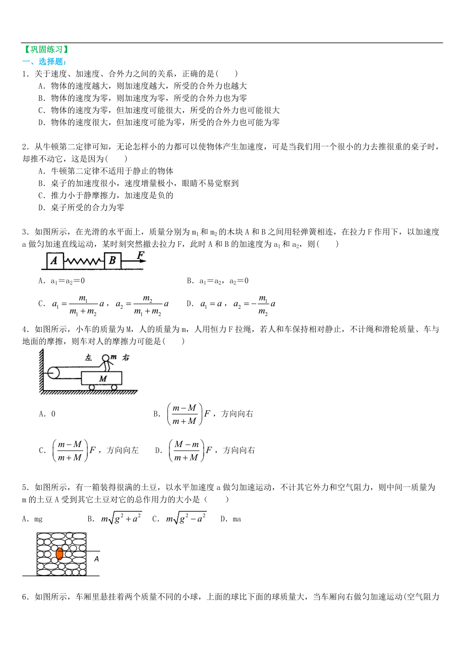 高考物理必修知識點鞏固練習(xí) 牛頓第二定律 提高_第1頁