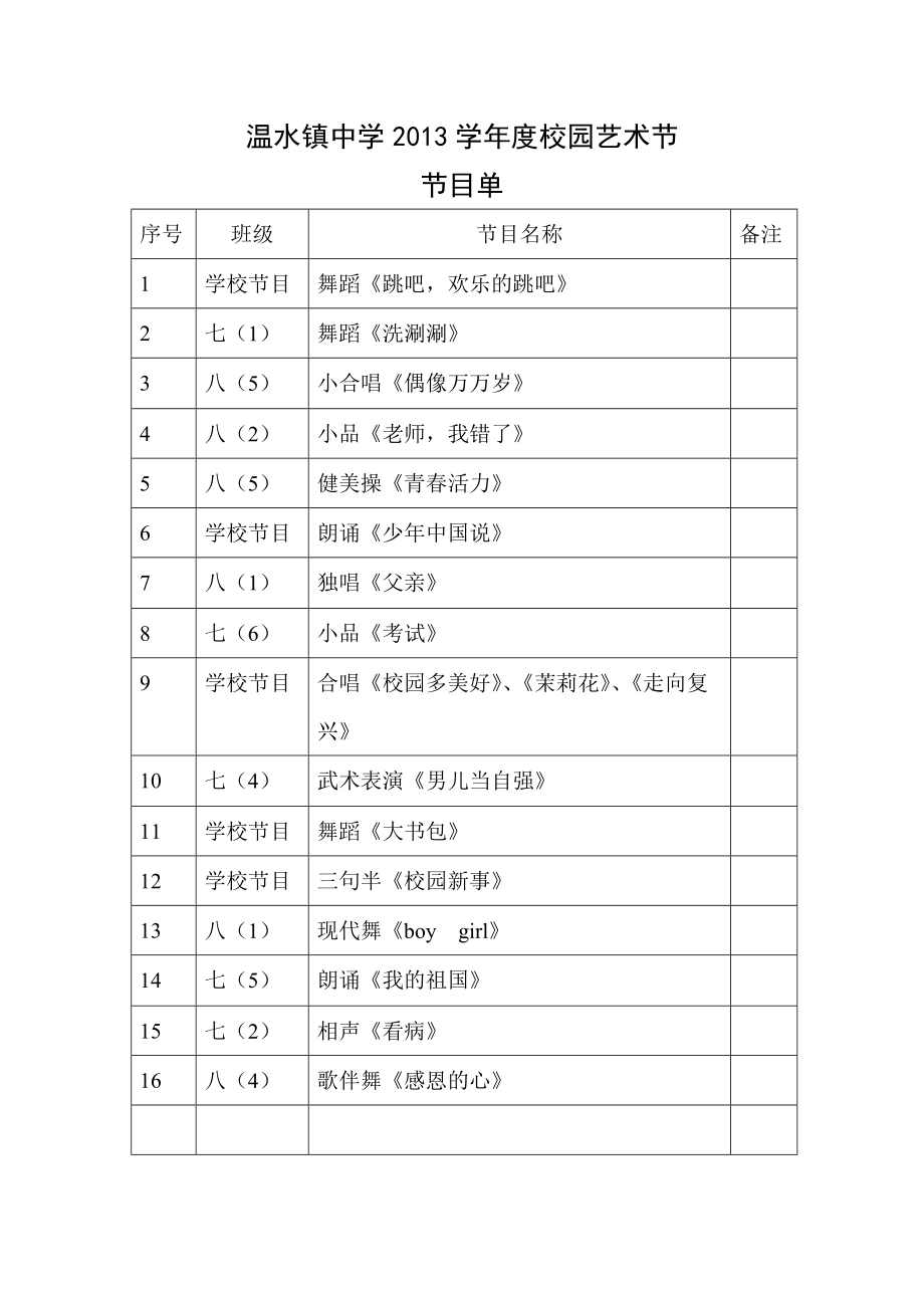 温水镇中学2013学年度校园艺术节_第1页