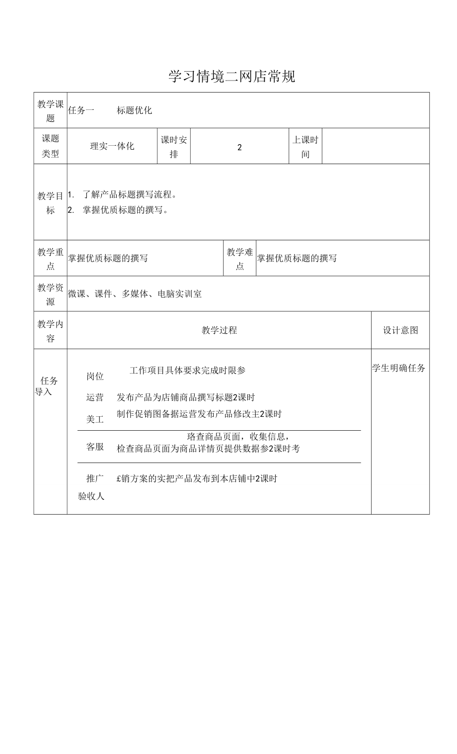 网店运营 学习情境二教案.docx_第1页