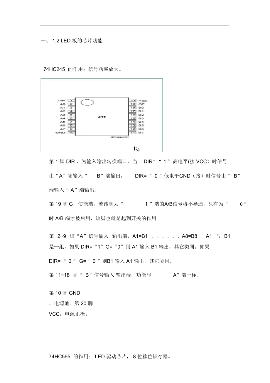 LED显示屏各芯片管脚定义_第1页