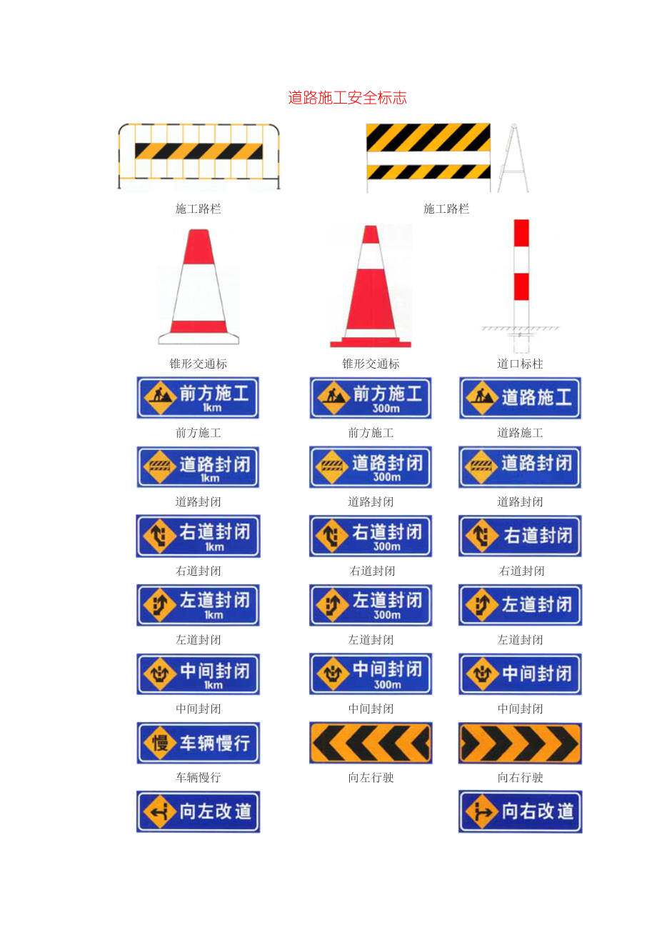 道路施工安全标志_第1页