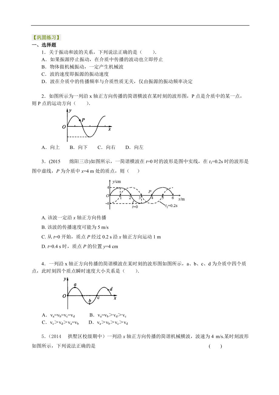 高考物理選修知識點(diǎn)鞏固練習(xí)波的圖像_第1頁