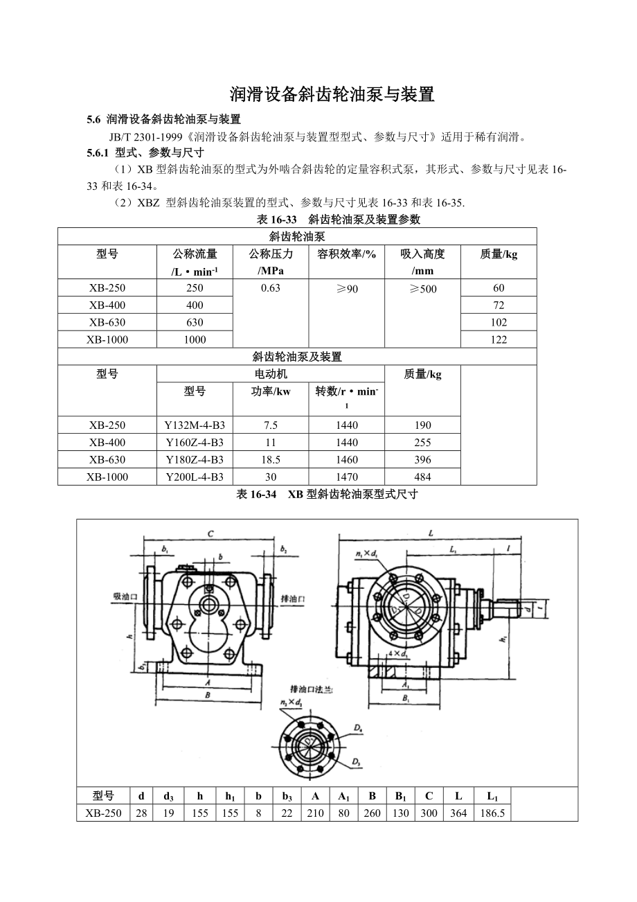 潤(rùn)滑設(shè)備斜齒輪油泵與裝置_第1頁