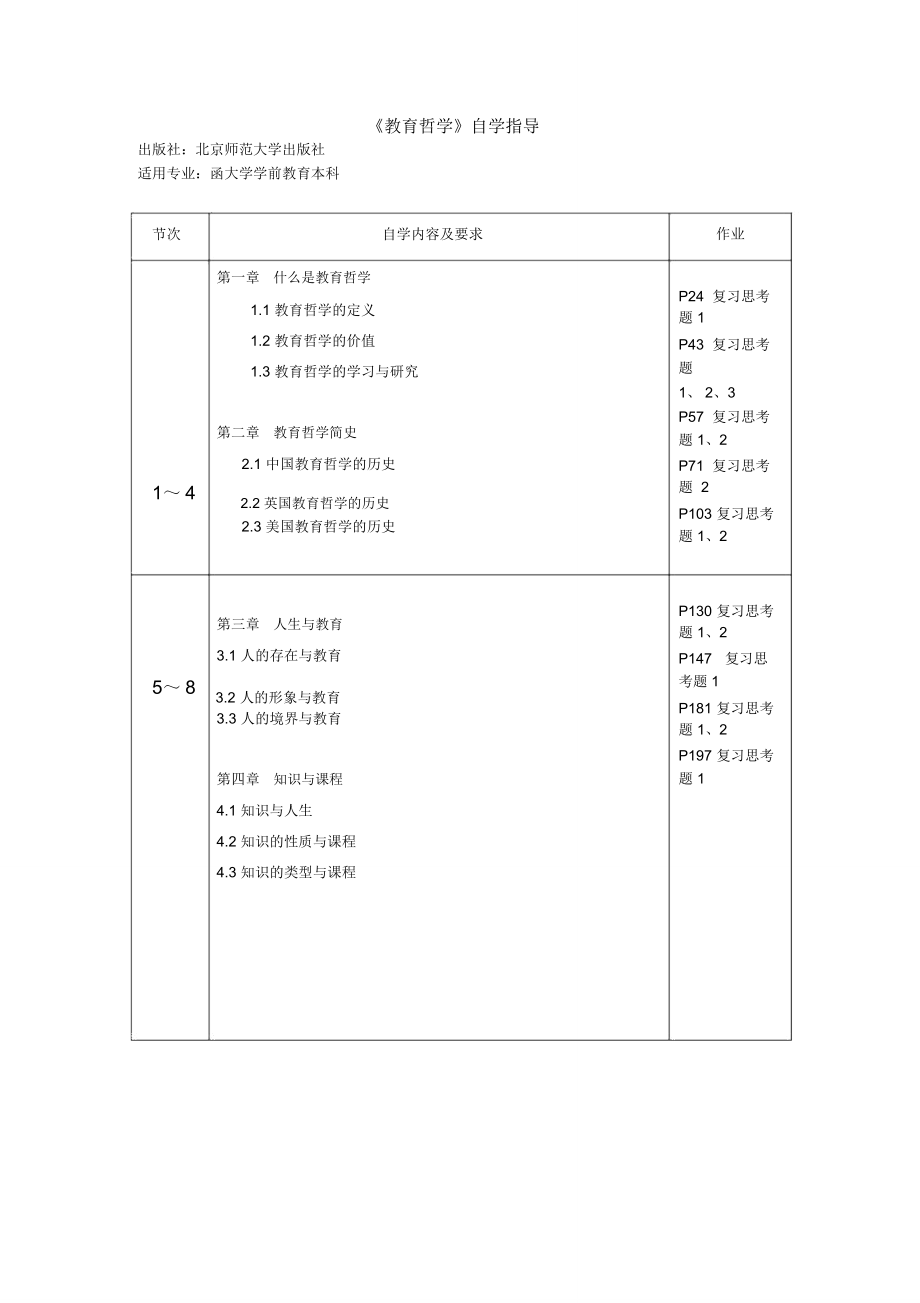 《教育哲學》自學指導_第1頁