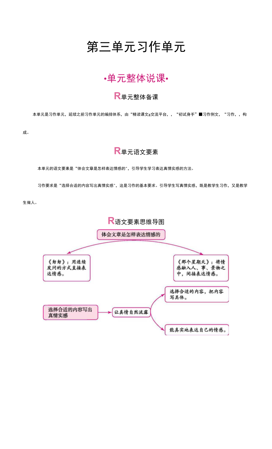 部編版六年級語文下冊教案 第8課 匆匆.docx_第1頁