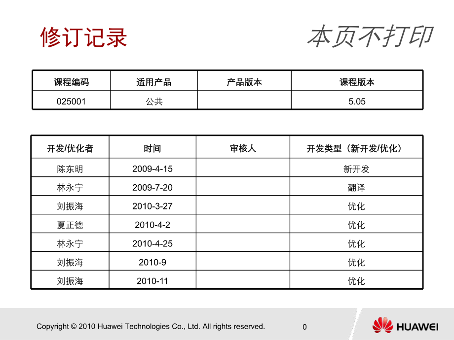 IMS技术与网络演进概述_第1页