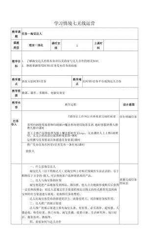 網(wǎng)店運營 學習情境七教案.docx