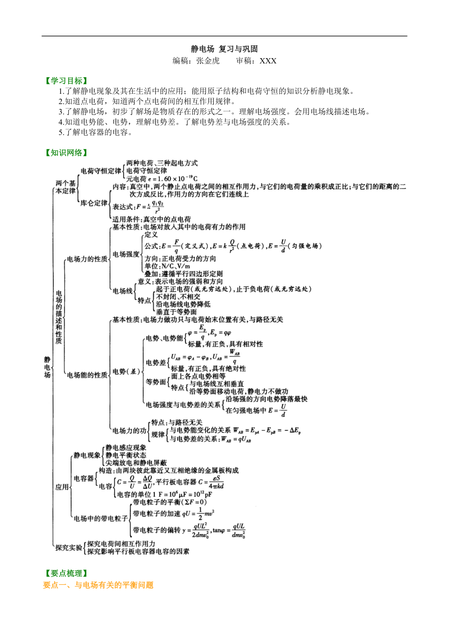 高考物理選修知識(shí)點(diǎn)知識(shí)講解靜電場 復(fù)習(xí)與鞏固提高_(dá)第1頁