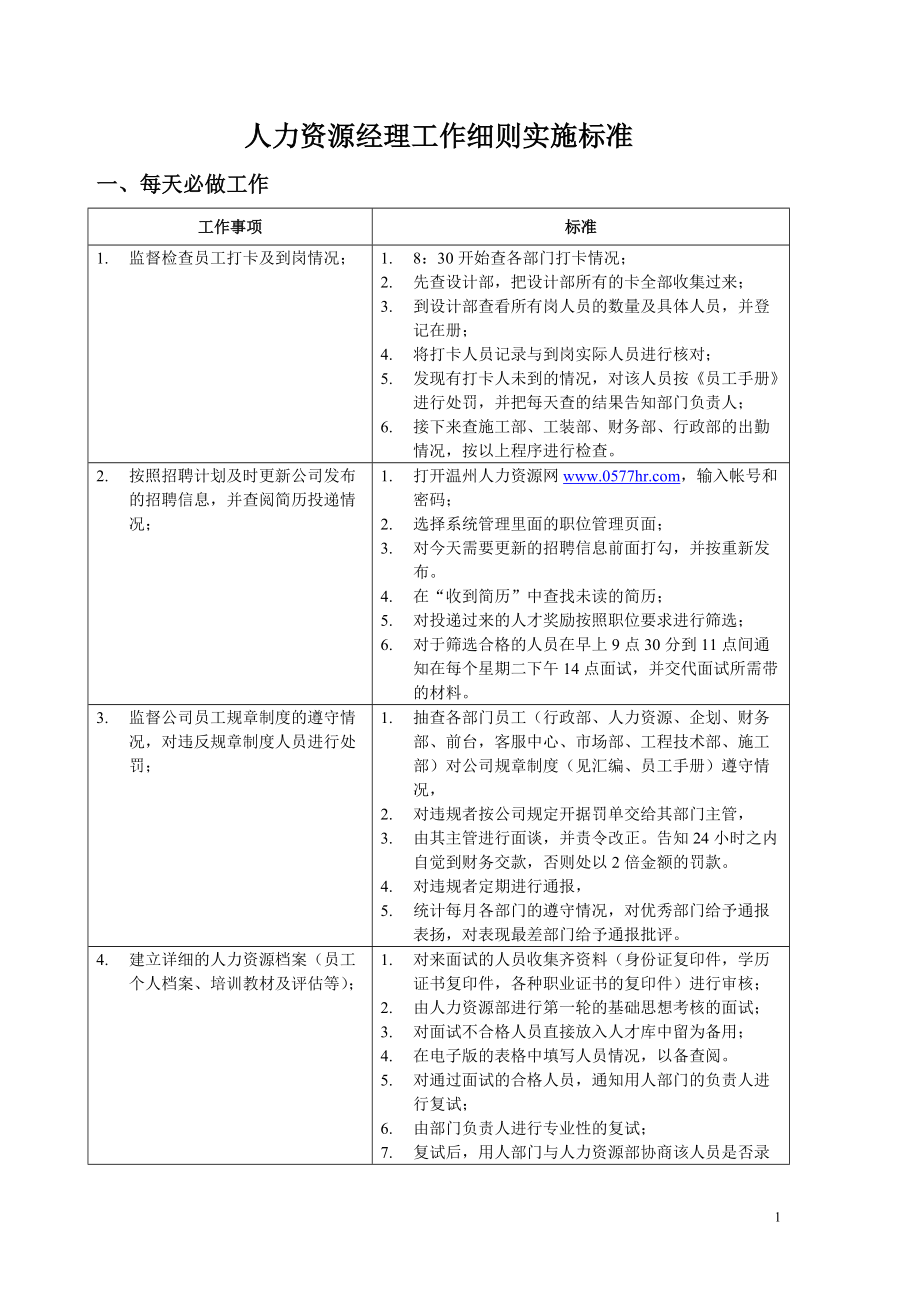 裝飾公司 HR經(jīng)理工作_第1頁