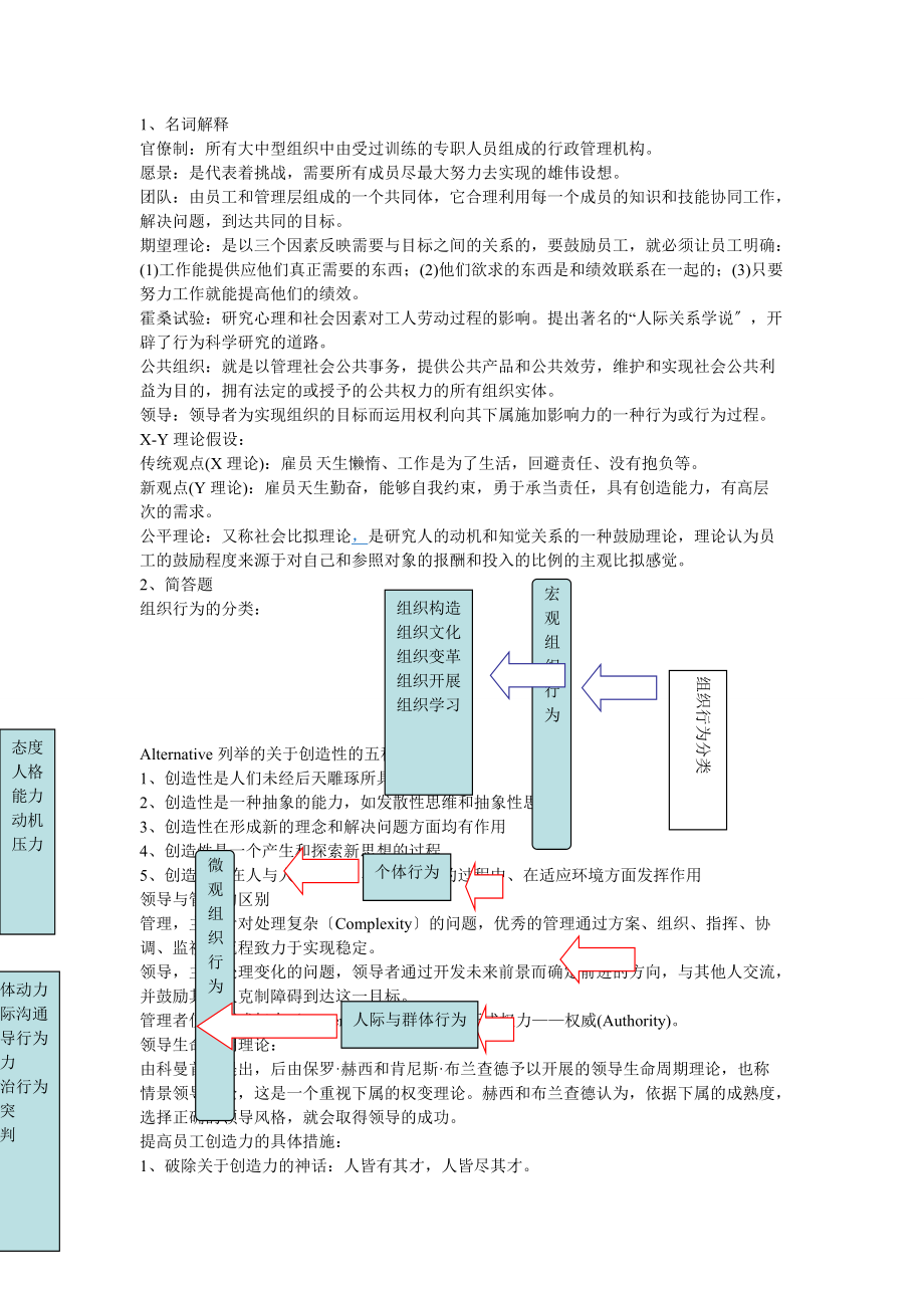 公共組織行為學(xué)-考試答案資料_第1頁(yè)