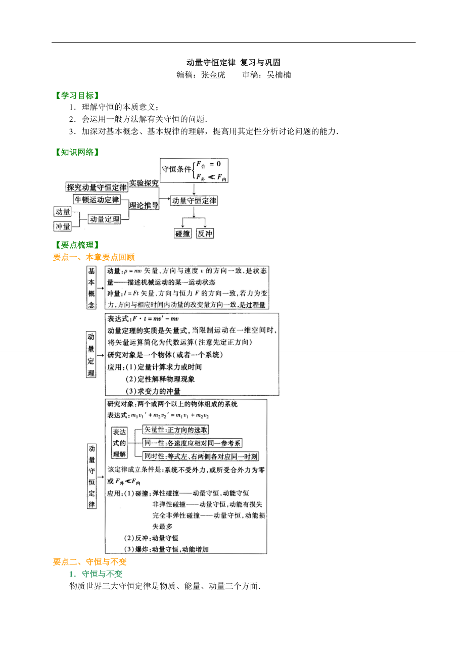 高考物理選修知識點知識講解動量守恒定律 復習與鞏固基礎_第1頁