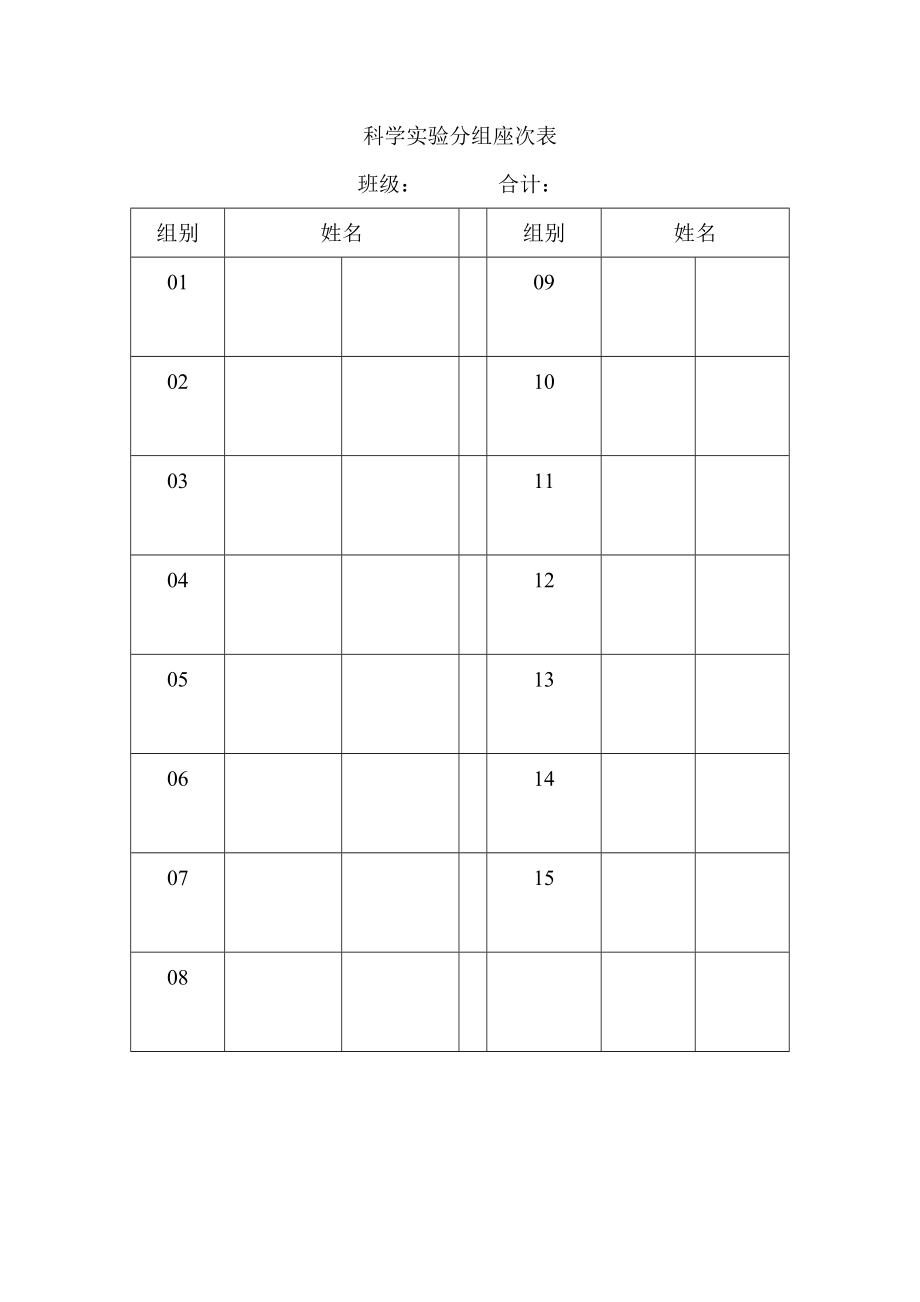 科学实验分组座次表_第1页