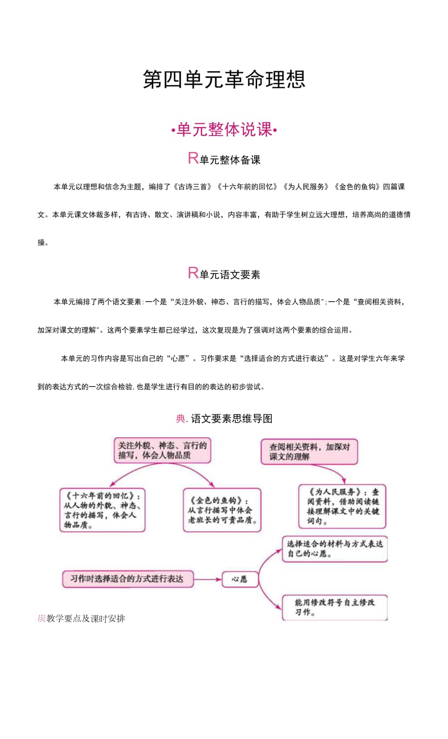 部編版六年級語文下冊教案 第10課 古詩三首.docx_第1頁