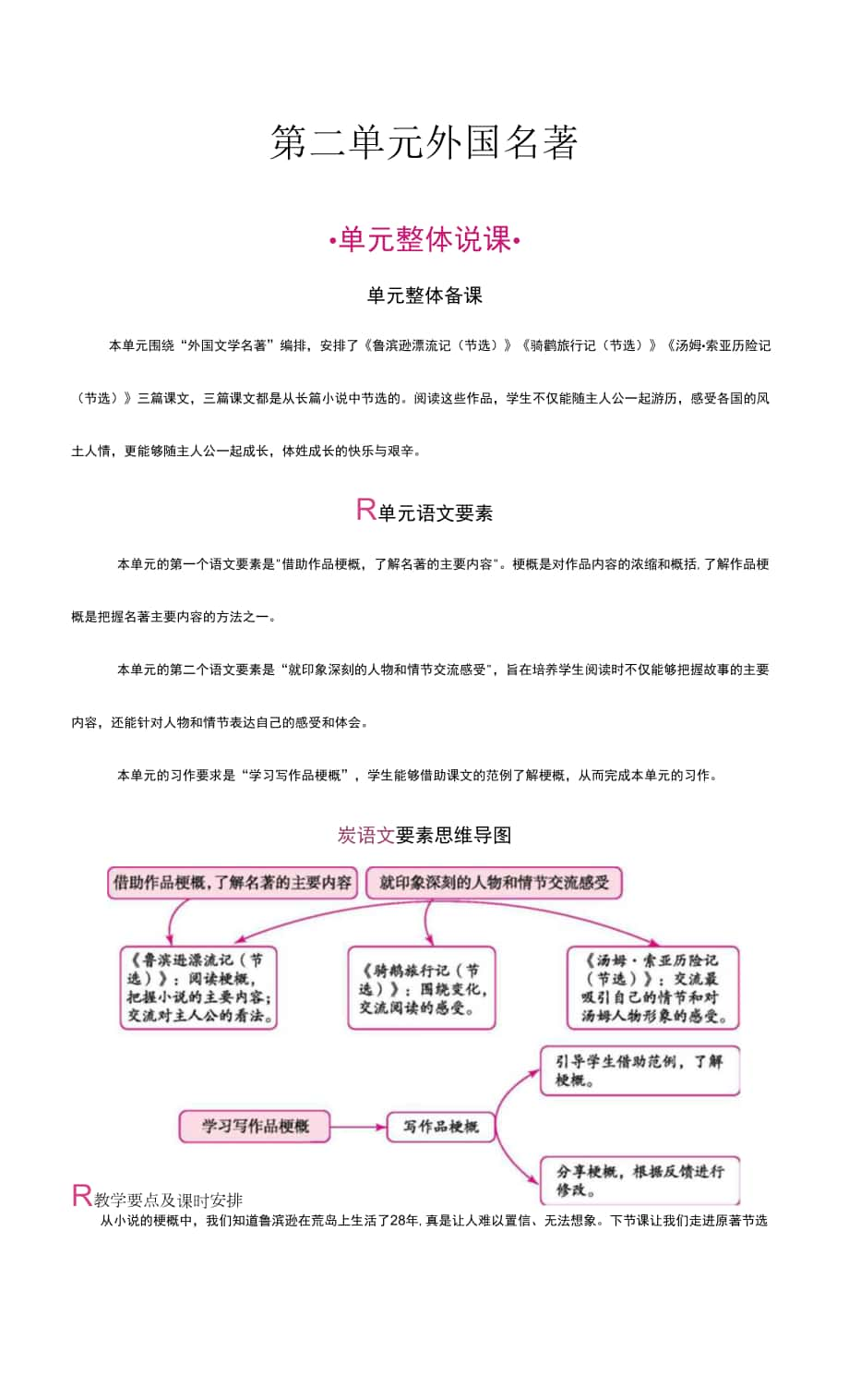 部編版六年級語文下冊教案 第5課 魯濱遜漂流記（節(jié)選）.docx_第1頁