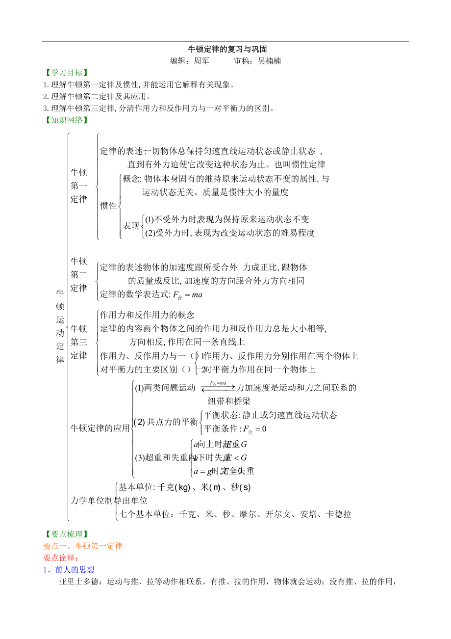 高考物理必修知識(shí)點(diǎn)知識(shí)講解 牛頓運(yùn)動(dòng)定律復(fù)習(xí)與鞏固 基礎(chǔ)_第1頁(yè)