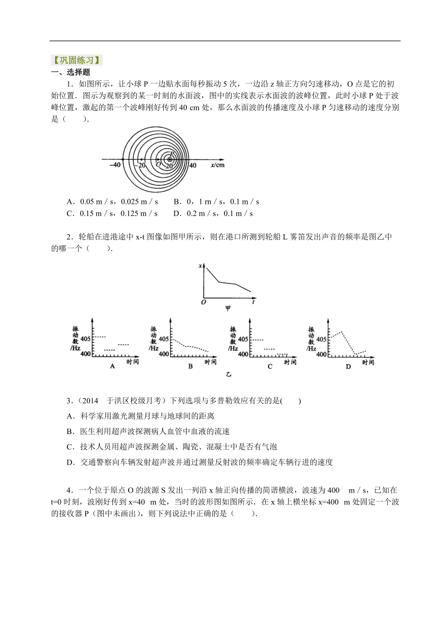 高考物理選修知識(shí)點(diǎn)鞏固練習(xí)多普勒效應(yīng)、 惠更斯原理_第1頁(yè)