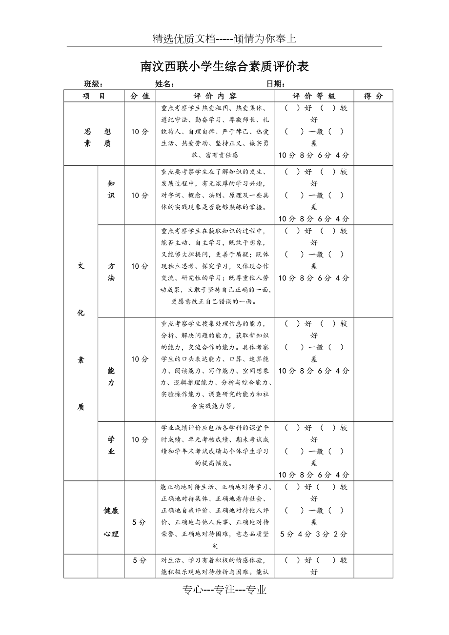 学校学生综合素质评价表_第1页