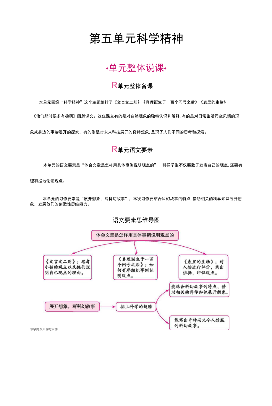 部編版六年級語文下冊教案 第14課 文言文二則.docx_第1頁