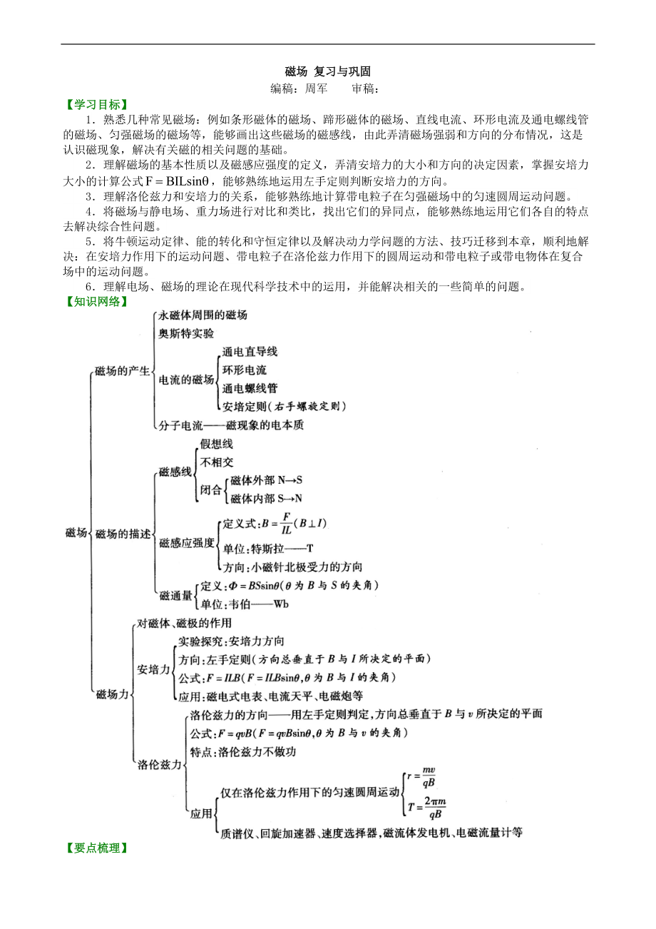 高考物理選修知識點知識講解_磁場 復習與鞏固 基礎_第1頁