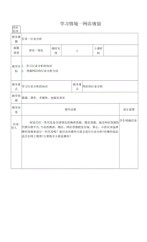 網(wǎng)店運營 電子教案 學習情境一教案.docx