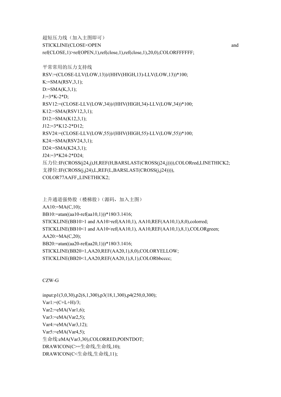 超短压力线（加入主图即可）_第1页