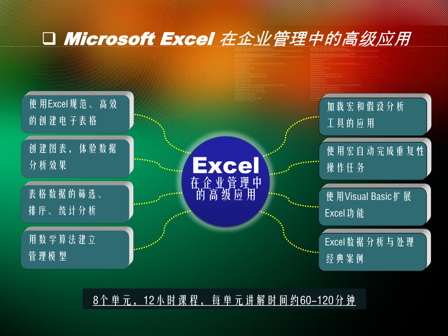Excel在企业管理中的高级应用_第1页