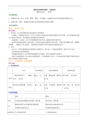 高考物理總復(fù)習(xí)描述運動的基本概念、勻速運動 知識講解 基礎(chǔ)