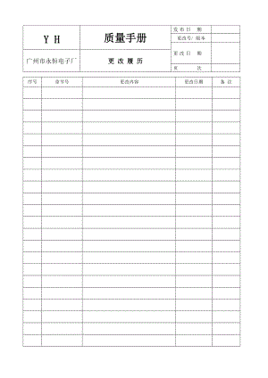 質(zhì)量管理體系文件 質(zhì)量手冊