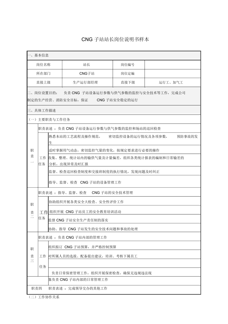 CNG子站站长岗位说明书样本_第1页