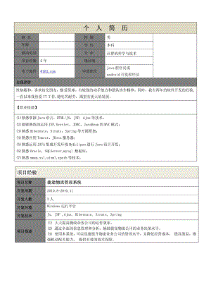 JAVA软件工程师个人简历