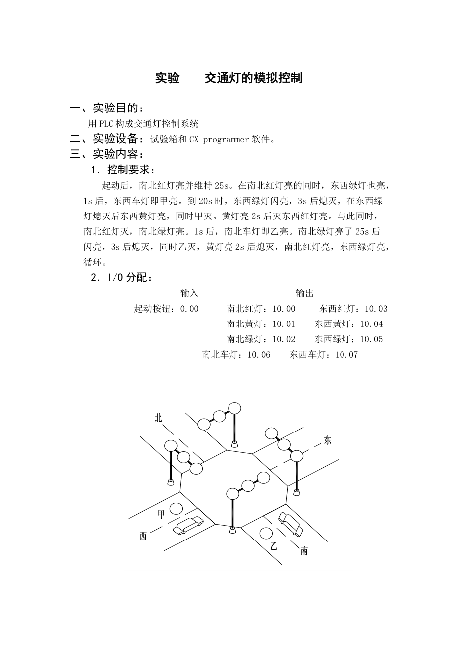 PLC交通灯的模拟控制_第1页