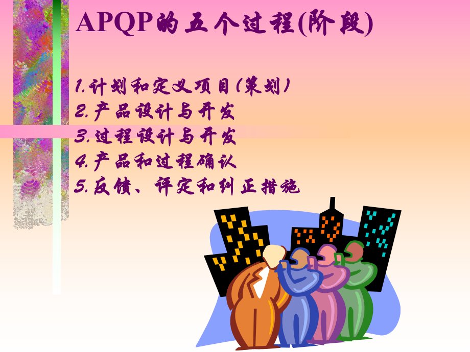 16949-APQP培训_第1页