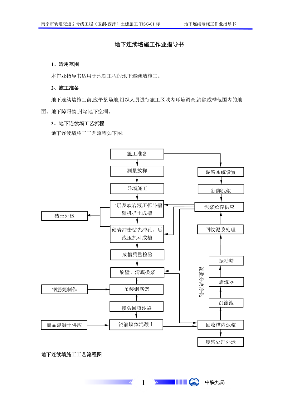 南寧地鐵地下連續(xù)墻施工作業(yè)作業(yè)指導書（詳細）范本_第1頁