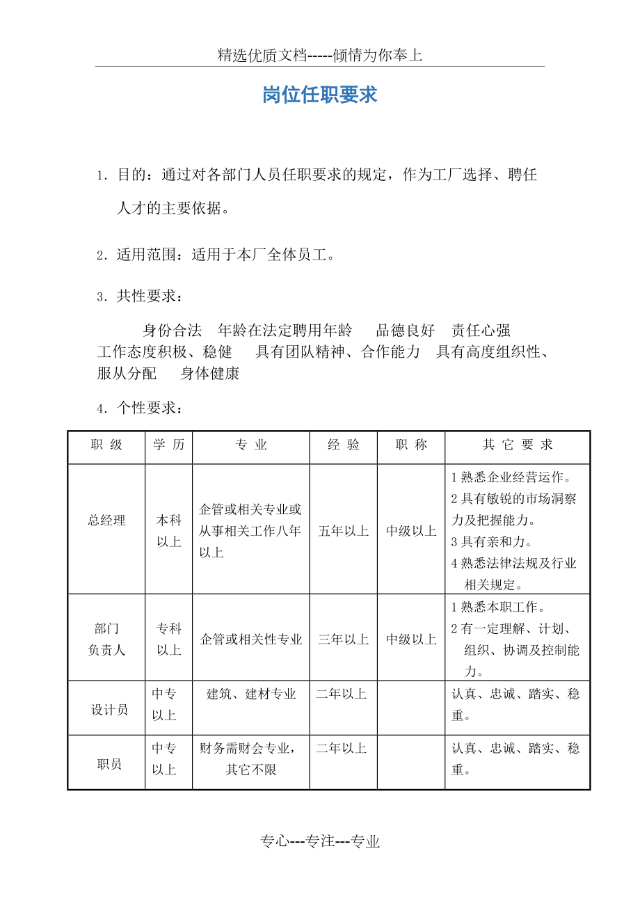 门窗企业管理制度_第1页