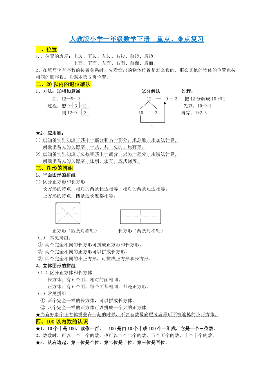 人教版小學一年級數(shù)學下冊 知識點 重難點 題目類型 歸納總結(jié)_第1頁